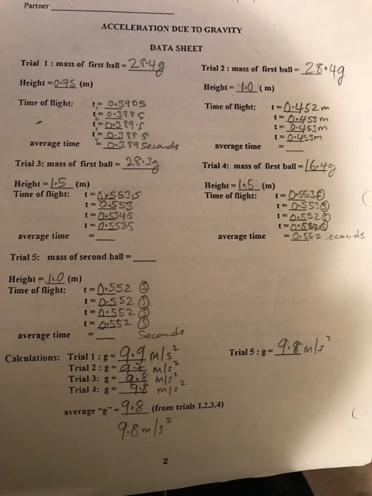 Solved Acceleration Due To Gravity Lab Report. I | Chegg.com