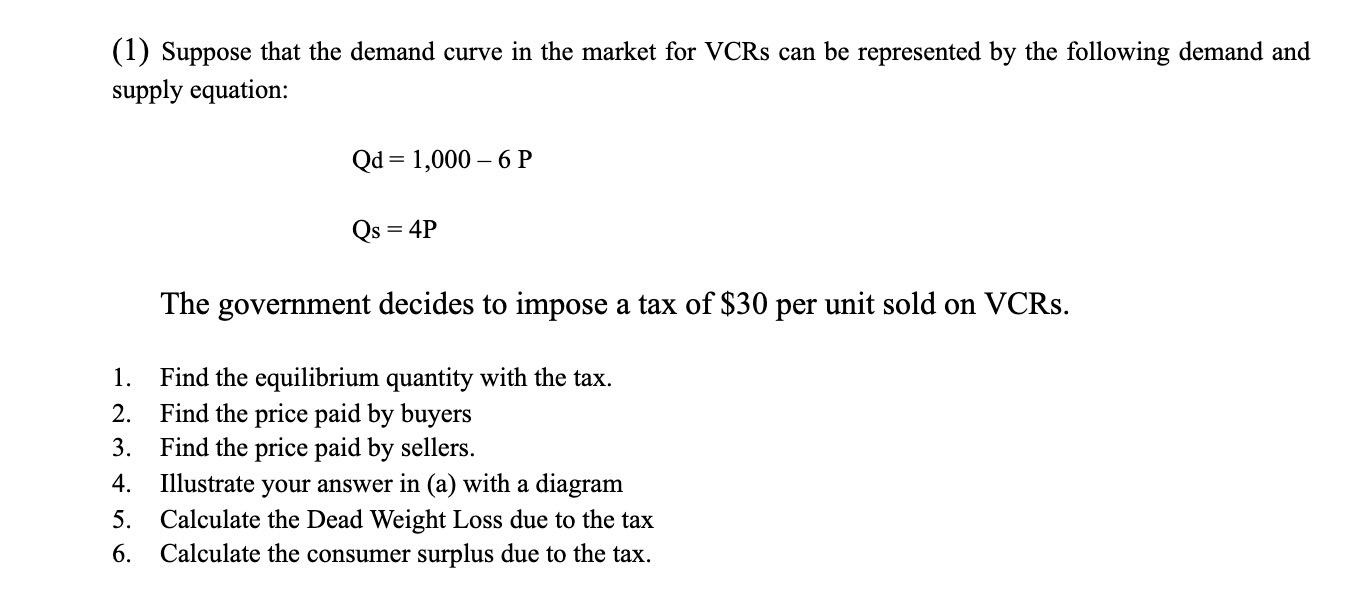 Solved (1) Suppose That The Demand Curve In The Market For | Chegg.com