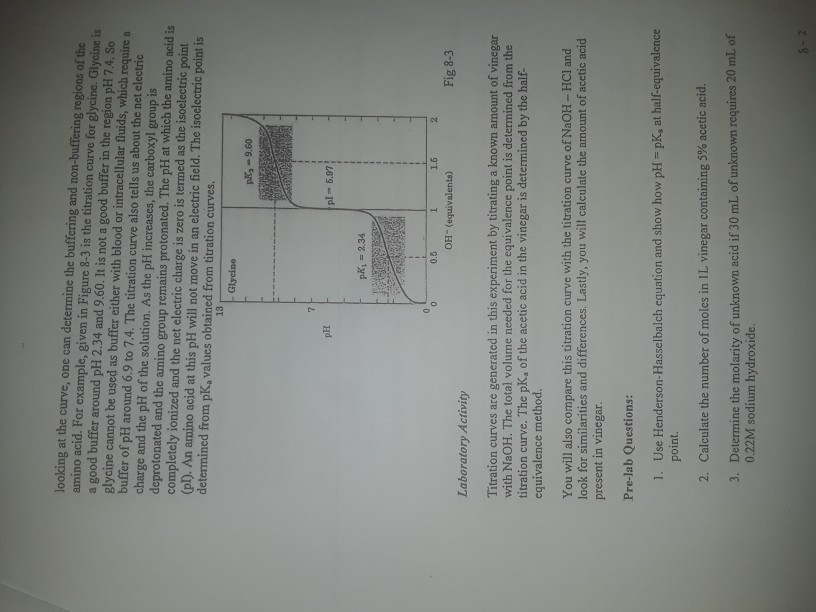Experiment 8 TITRATION CURVESVINEGAR TITRATION