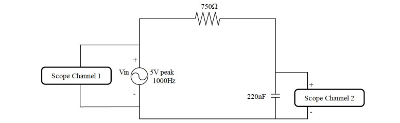 Solved 75022 M Vin Scope Channel 1 5V peak 1000Hz 220nF | Chegg.com