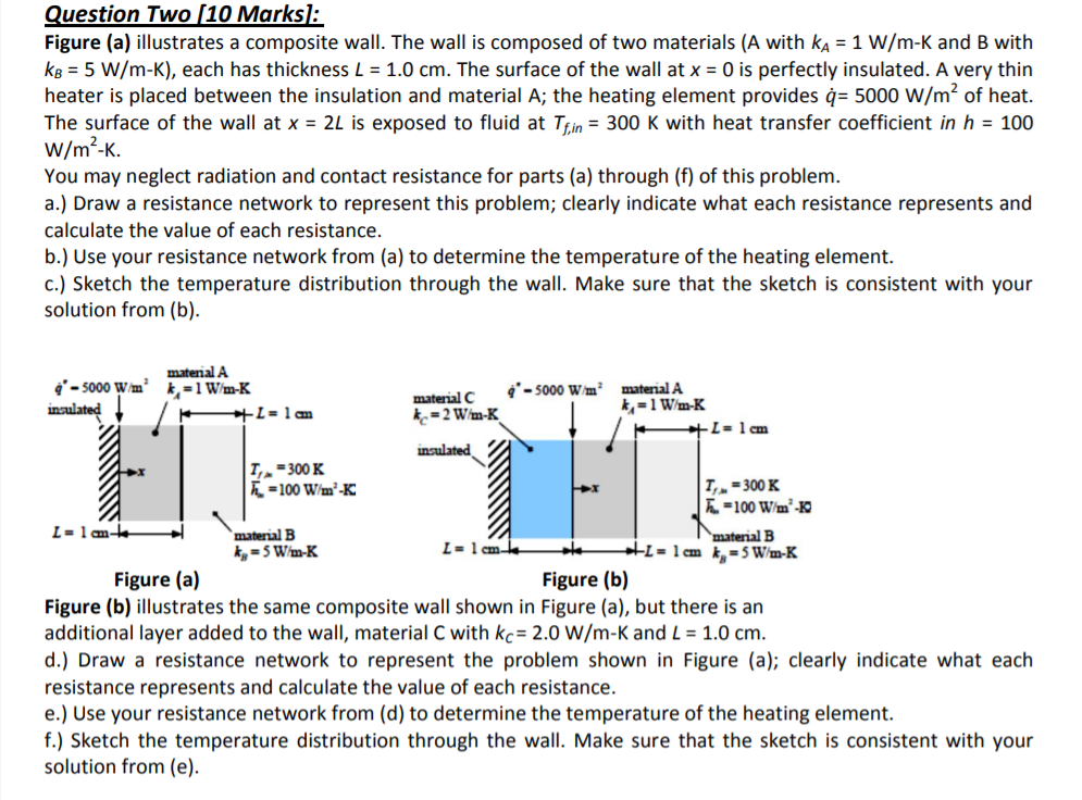 Solved Question Two 10 Marks : Figure (a) illustrates a | Chegg.com