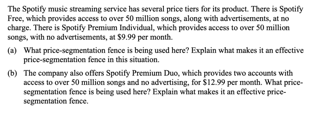 Spotify charge