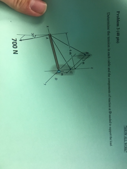 Solved Determine the tension in each cable and the | Chegg.com