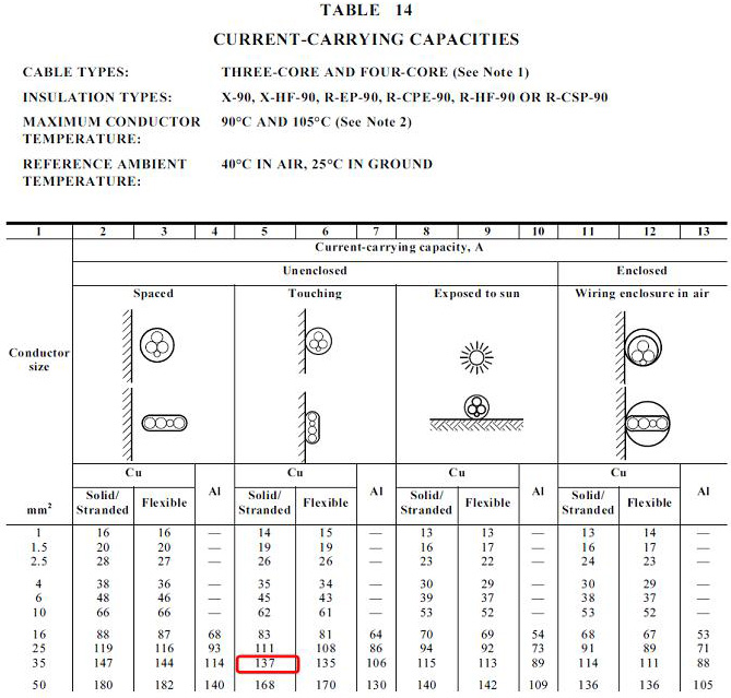 Solved MSB 2. DB-TYPE 1 DB-TYPE 2 A new mixed-use complex is | Chegg.com
