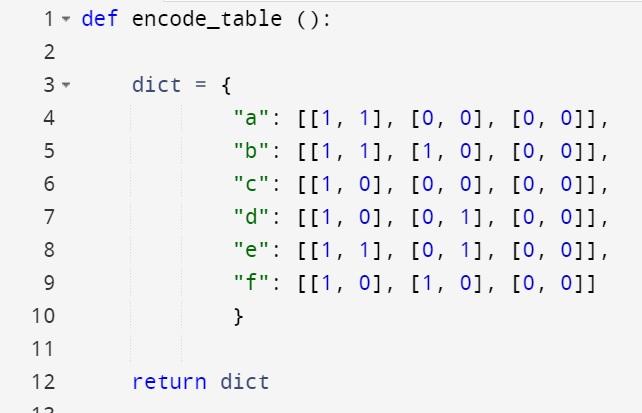 Solved Write a PYTHON code to convert 'a word' to | Chegg.com