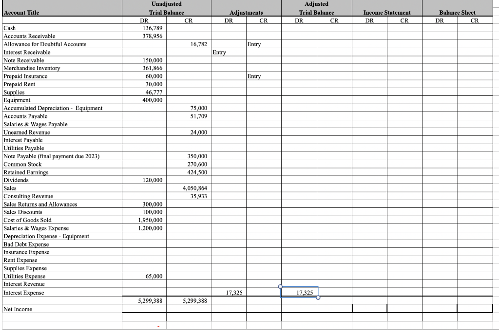 Solved Using The Information In The Worksheet Tab, Aging 