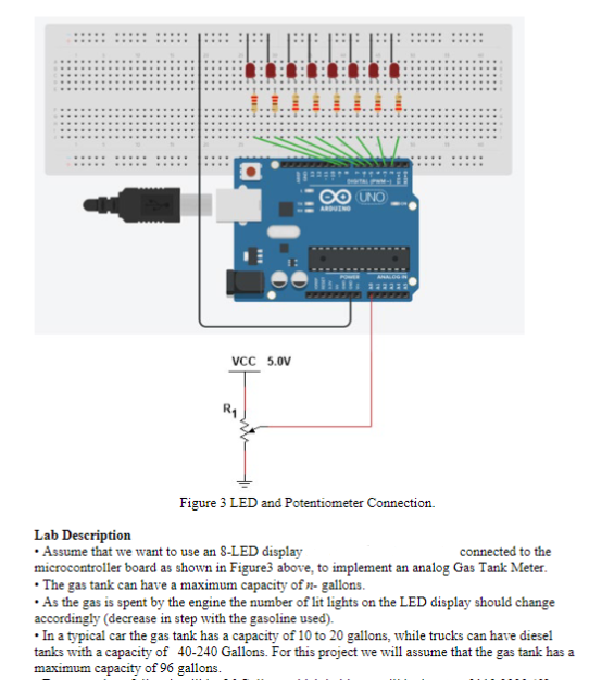 Solved Create an Arduino program that takes gas tank | Chegg.com