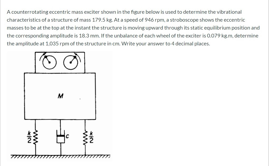 Solved A Counterrotating Eccentric Mass Exciter Shown In The | Chegg.com