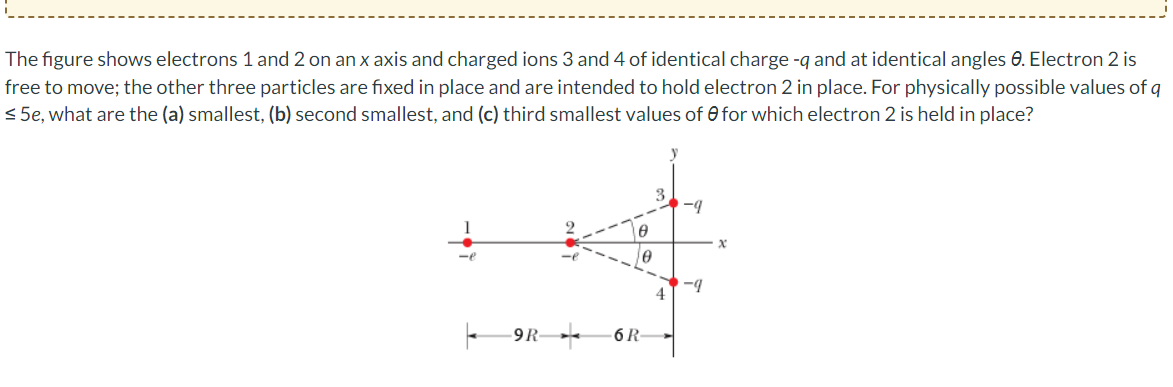 Solved The Figure Shows Electrons 1 And 2 On An X Axis And | Chegg.com