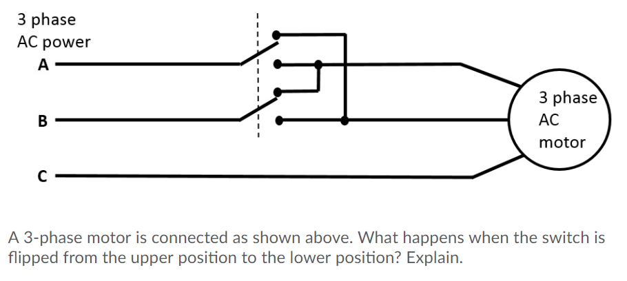 Solved 3 phase AC power 3 phase AC motor A 3-phase motor is | Chegg.com