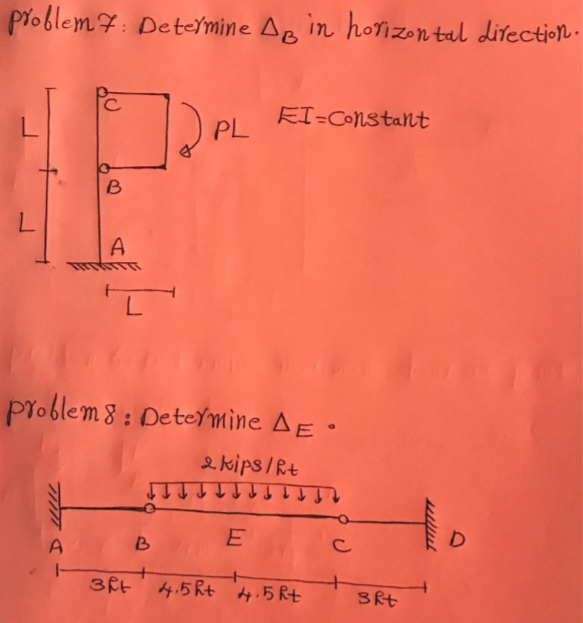 Solved problem 7: Determine As in horizontal direction. H P | Chegg.com