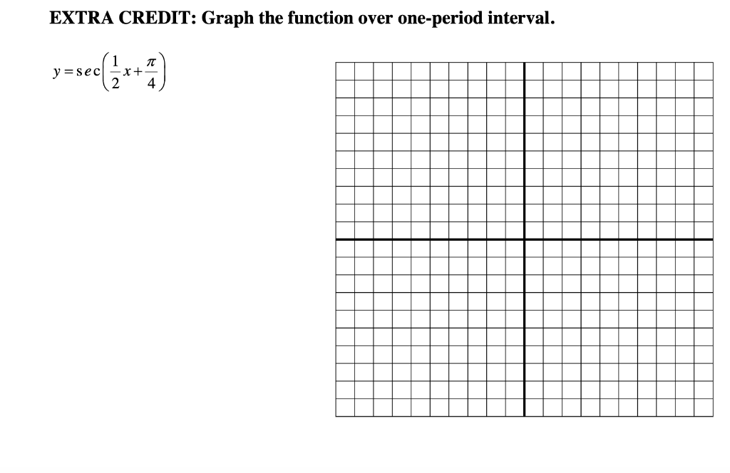 Solved EXTRA CREDIT: Graph the function over one-period | Chegg.com