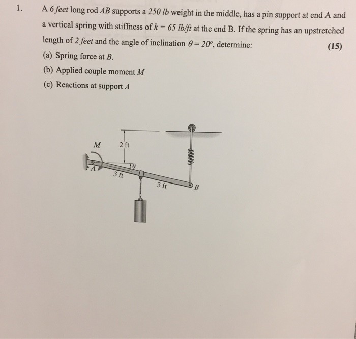 Solved A 6 feet long rod AB supports a 250 lb weight in the | Chegg.com