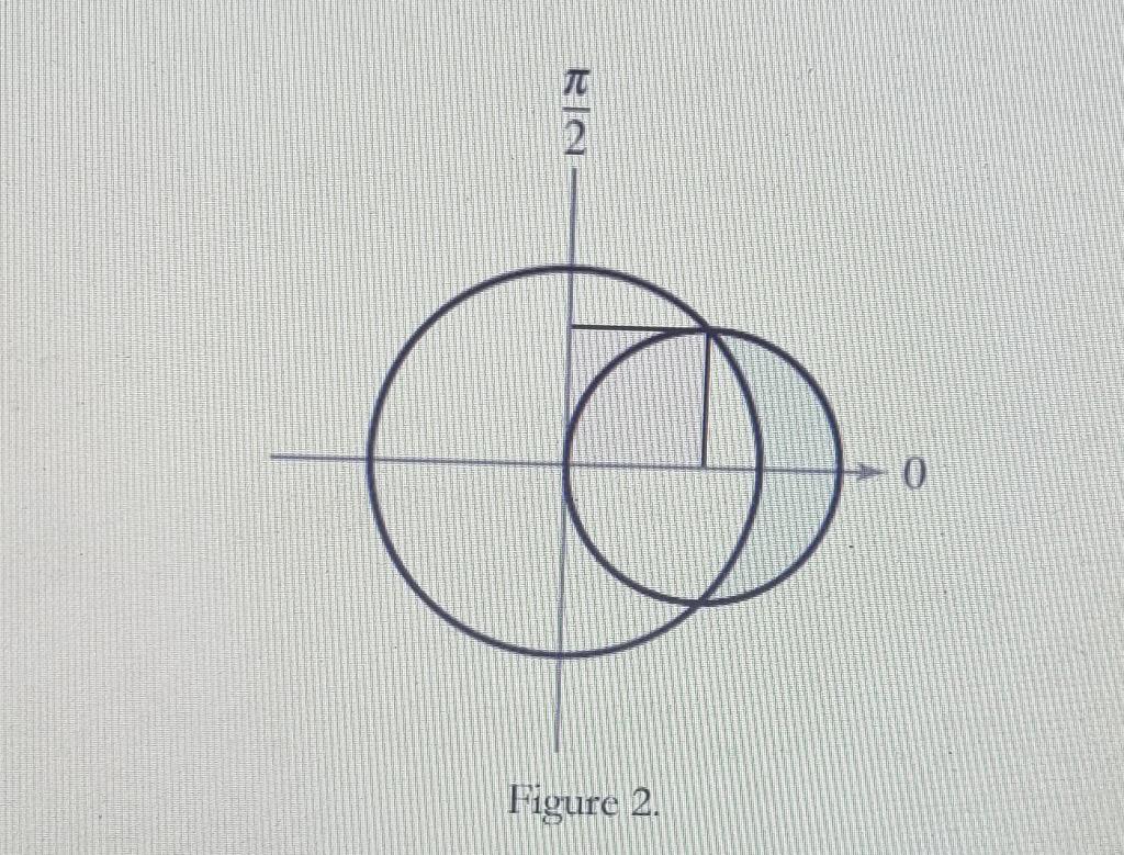 Solved Consider Figure 2 below with the larger circle having | Chegg.com
