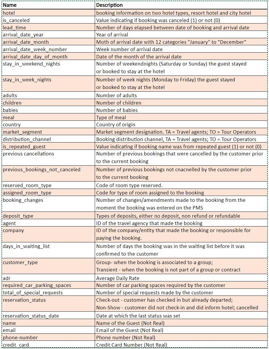 Solved Identify the attribute type of the following 36 | Chegg.com