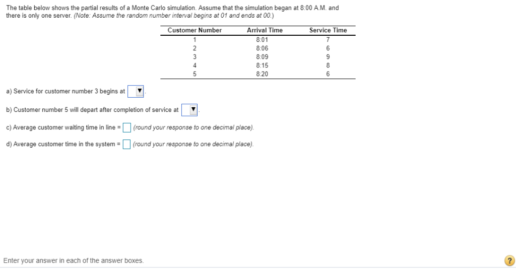 Solved The table below shows the partial results of a Monte | Chegg.com