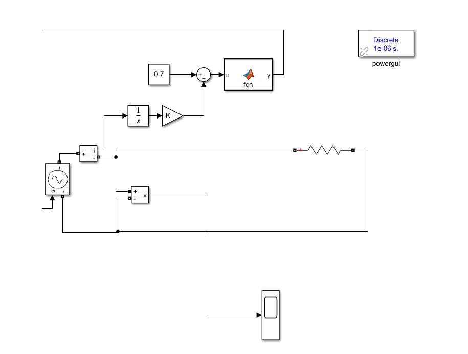 i want Implement a control algorithm to regulate the | Chegg.com
