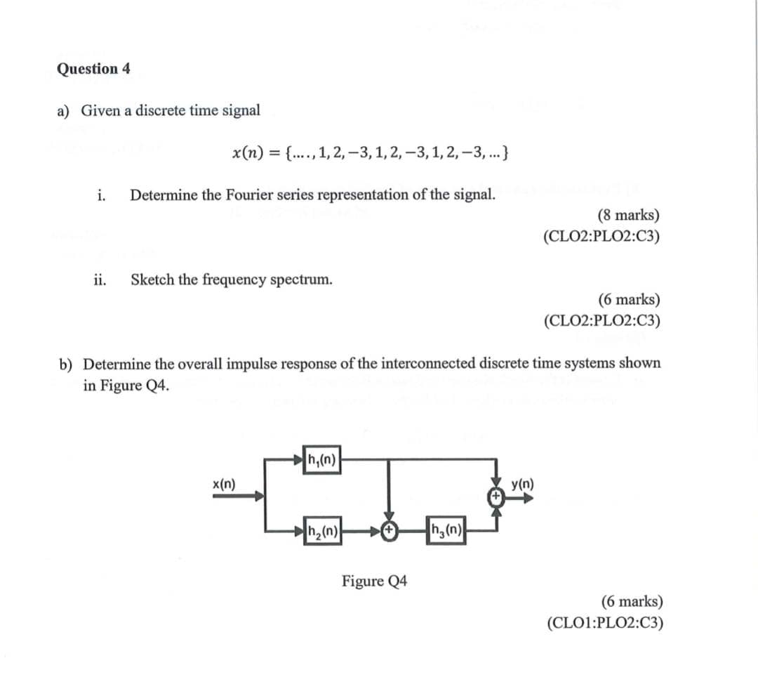 Solved a) Given a discrete time signal
