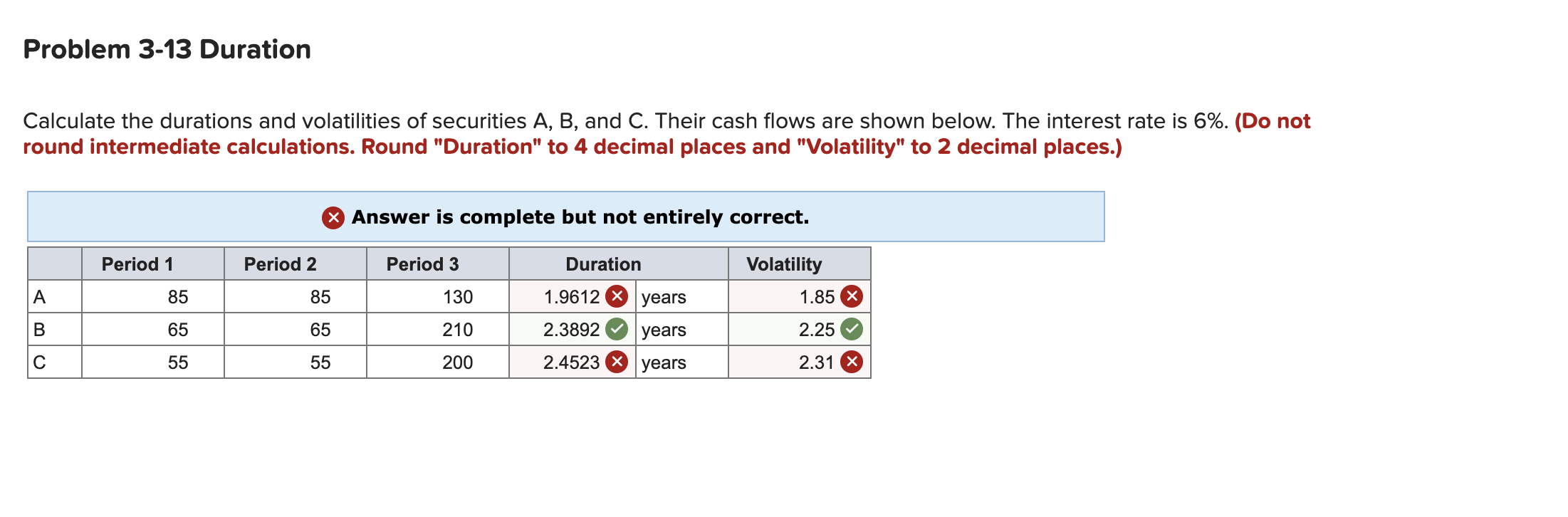 Solved Problem 3-13 Duration Calculate the durations and | Chegg.com