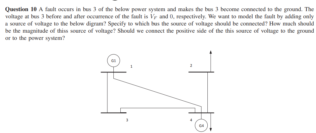 Solved Question 10 A fault occurs in bus 3 of the below | Chegg.com