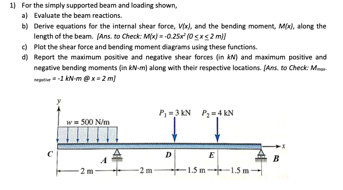 Solved 1) For the simply supported beam and loading shown, | Chegg.com