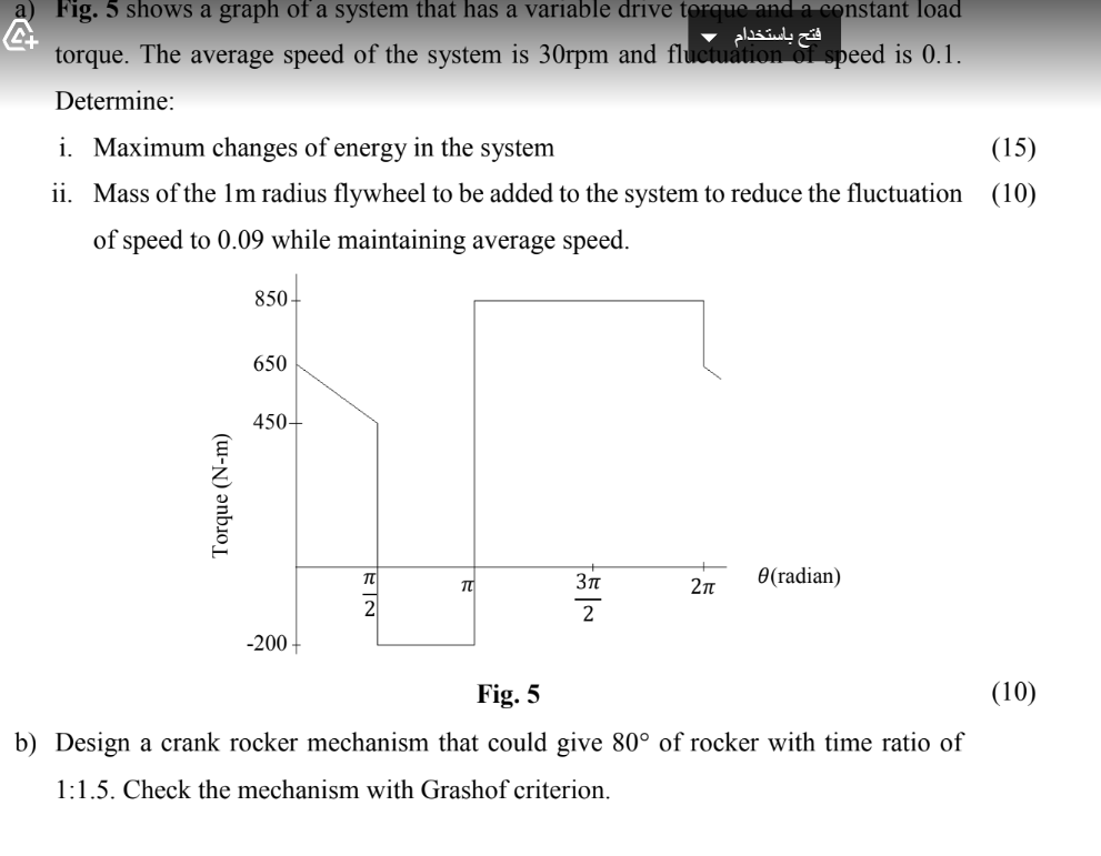 Solved a) Fig. 5 shows a graph of a system that has a | Chegg.com