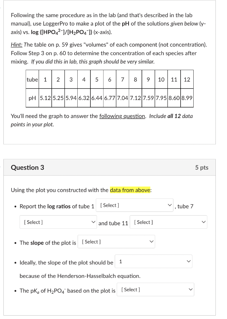 Following the same procedure as in the lab (and | Chegg.com