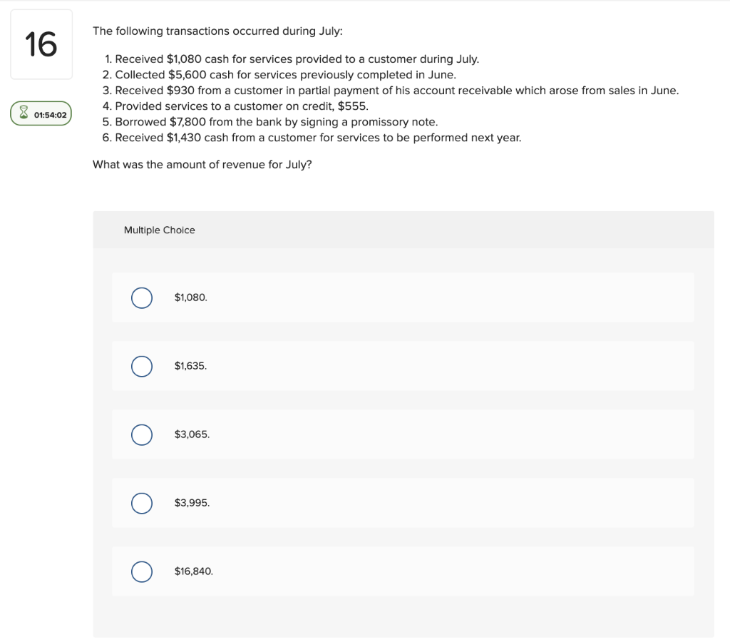 solved-9-a-330-credit-to-supplies-was-credited-to-revenue-chegg