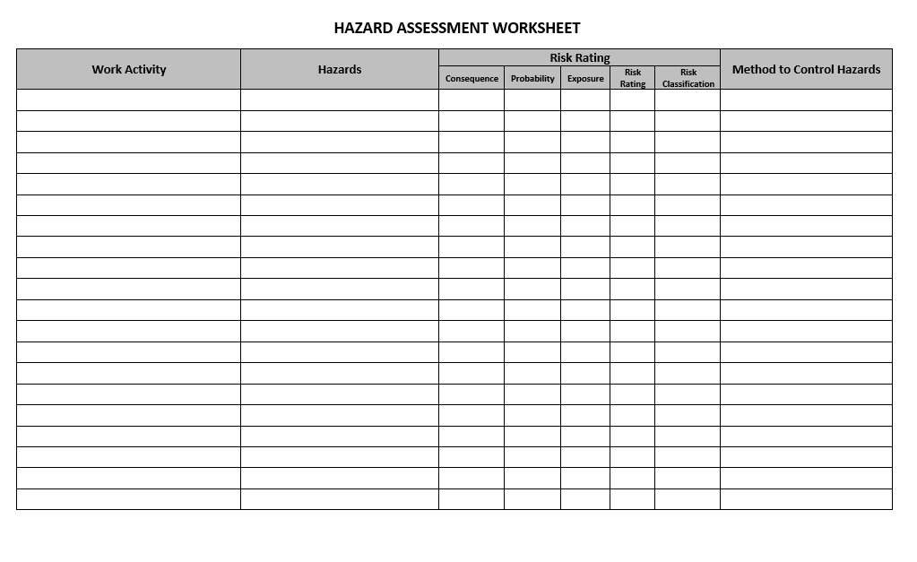 Solved bLA\# 2 Develop a hazard identification and control | Chegg.com