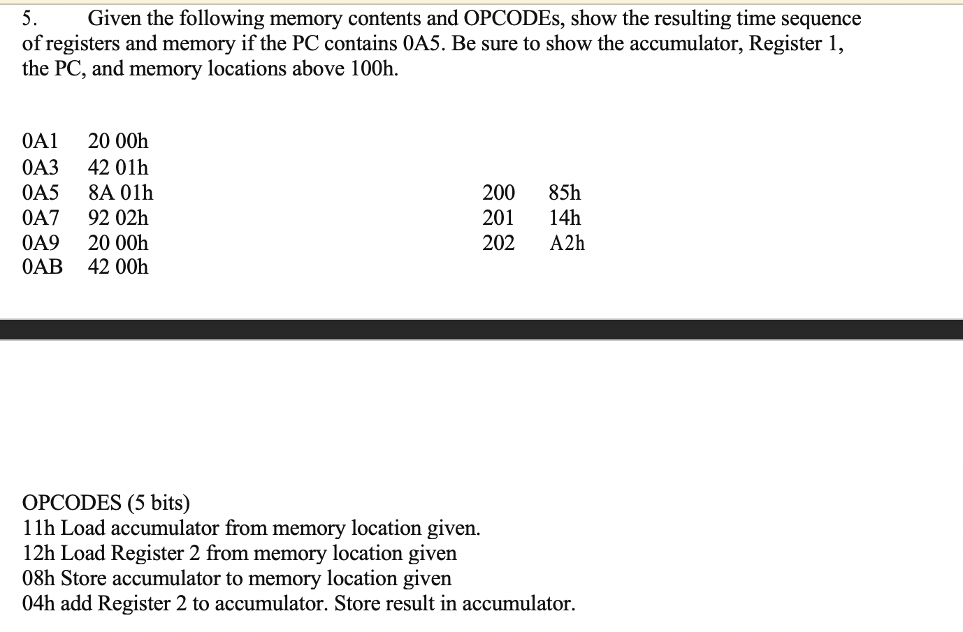 5. Given the following memory contents and OPCODEs, | Chegg.com