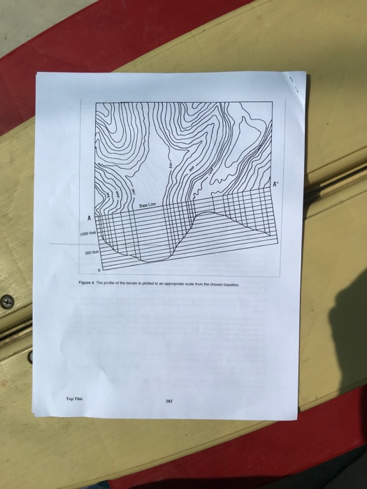 Solved i r Activity CONCEPTUAL PHYSICAL SCIENCE Topographic | Chegg.com