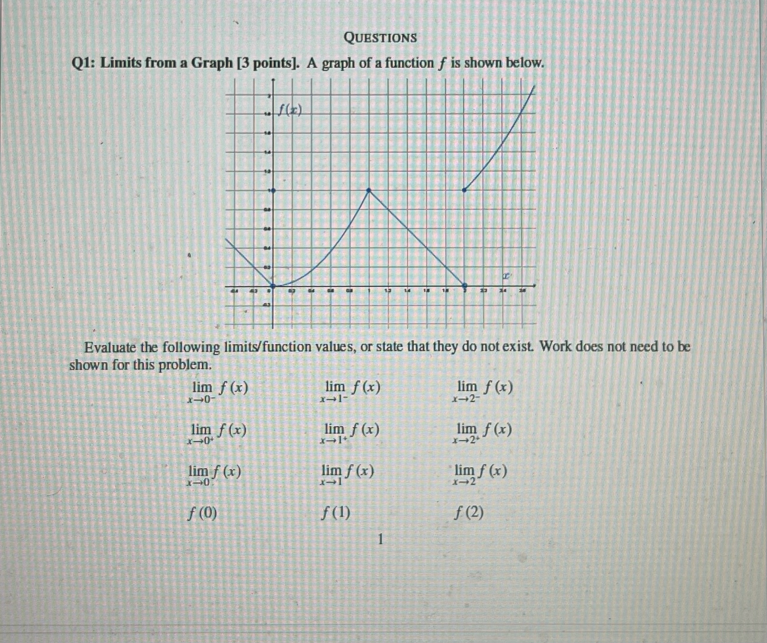 solved-questionsq1-limits-from-a-graph-3-points-a-chegg