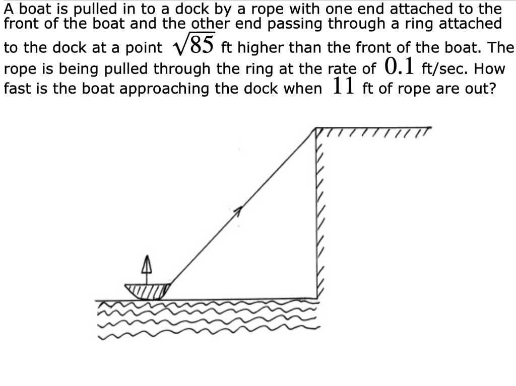 Solved A boat is pulled in to a dock by a rope with one end