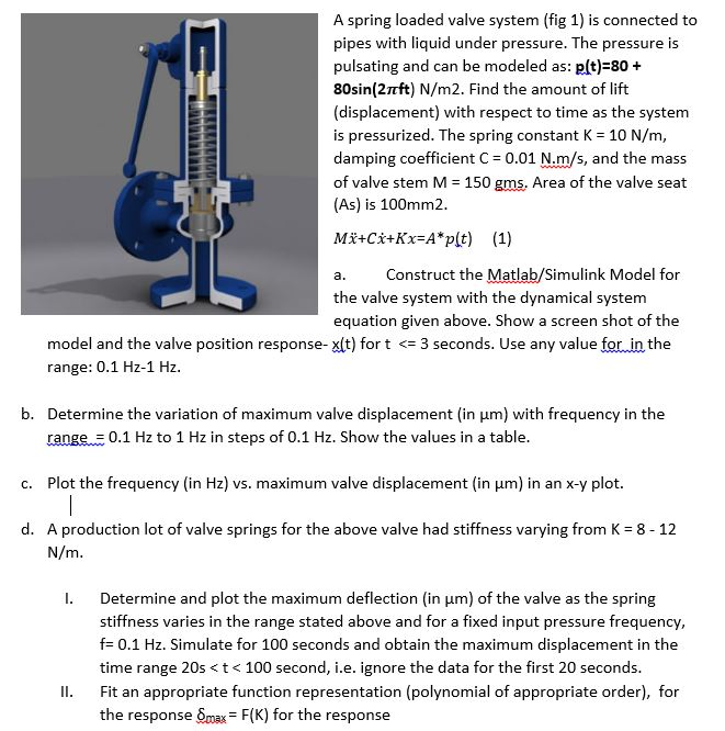 A spring loaded valve system (fig 1) is connected to
