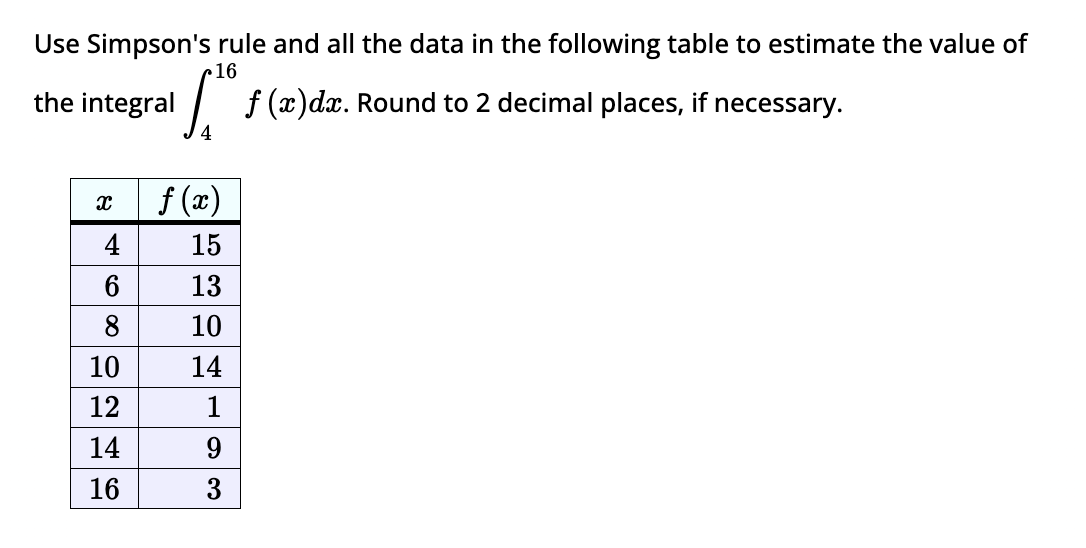 Solved Use Simpson's rule and all the data in the following | Chegg.com