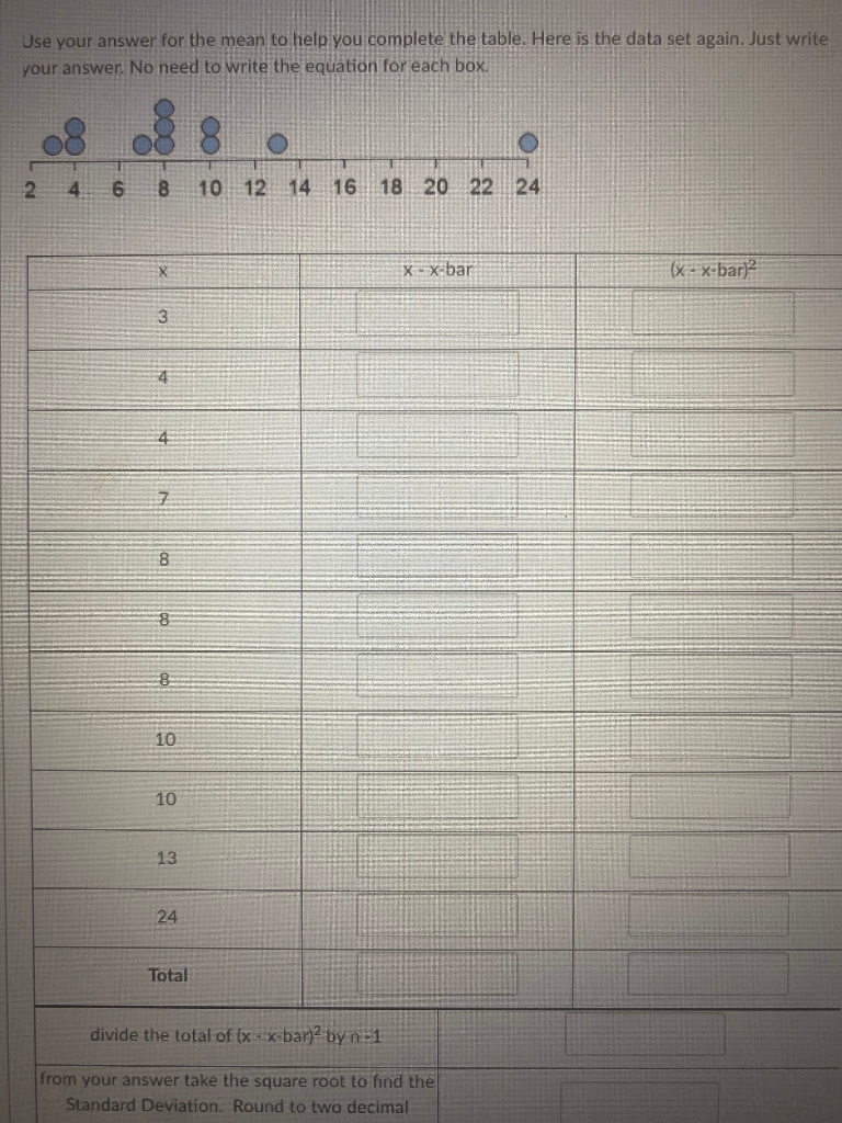 Solved Use your answer for the mean to help you complete the | Chegg.com