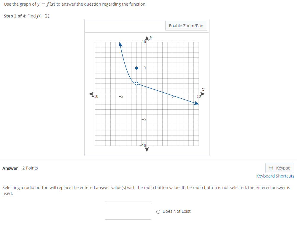 Solved Use the graph of y = f(x) to answer the question | Chegg.com