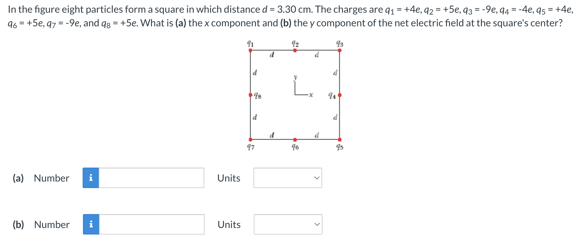 Solved In the figure eight particles form a square in which | Chegg.com