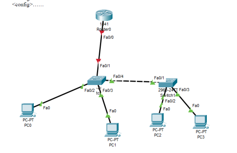 Solved In the architecture shown in the figure below, | Chegg.com