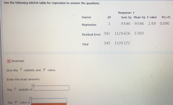 Solved Use the following ANOVA table for regression to | Chegg.com