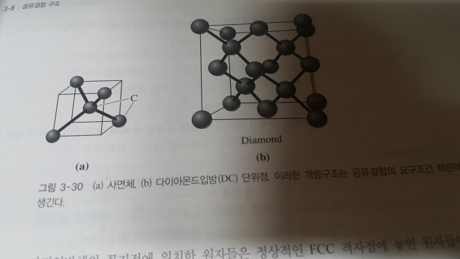 Solved 13-8 공유 구조 Diamond (a) 그림 3-30 (a) 사면체, (b) | Chegg.com
