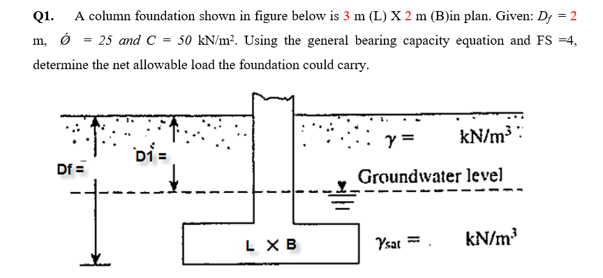 Q1 A Column Foundation Shown In Figure Below Is 3 M Chegg Com