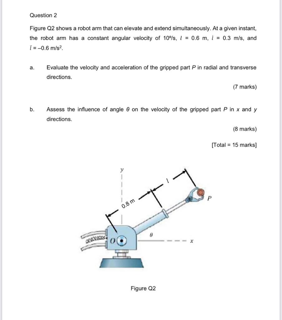 Solved Question 2 Figure Q2 shows a robot arm that can | Chegg.com