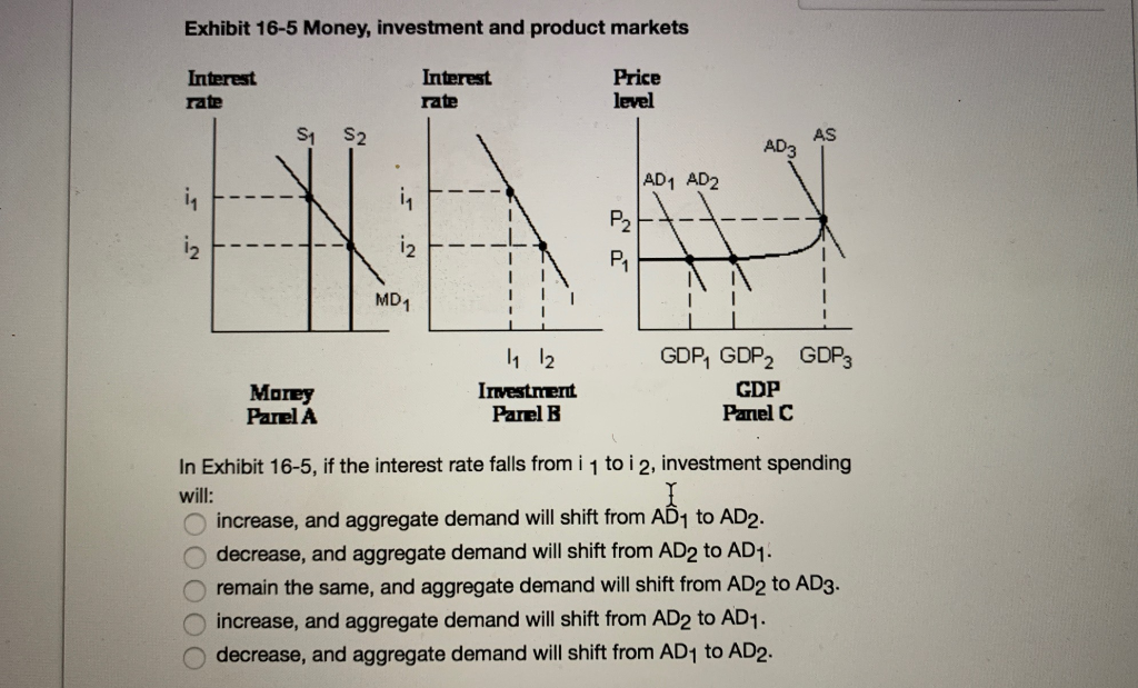 Solved QUESTION 1 10 points Saved Exhibit 16-4 Aggregate | Chegg.com