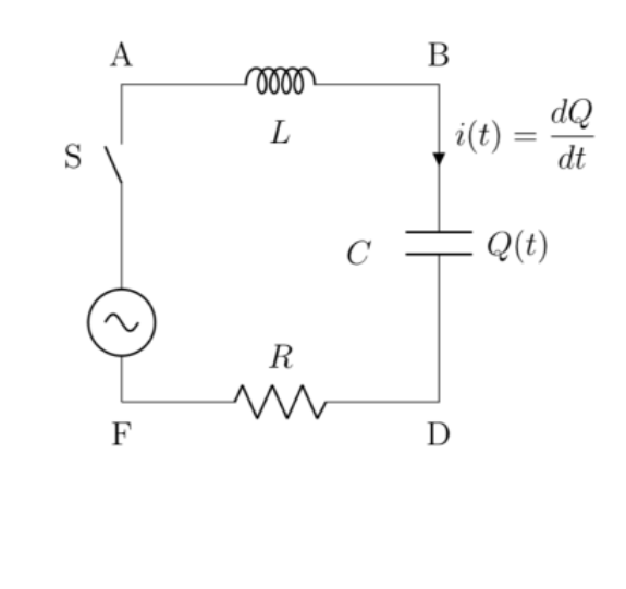 Solved A B 10000 L i(t) = dQ dt S С Q(t) 2 R M F D Att = | Chegg.com