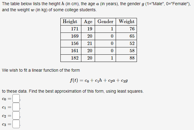 Solved The table below lists the height h (in cm ), the age | Chegg.com
