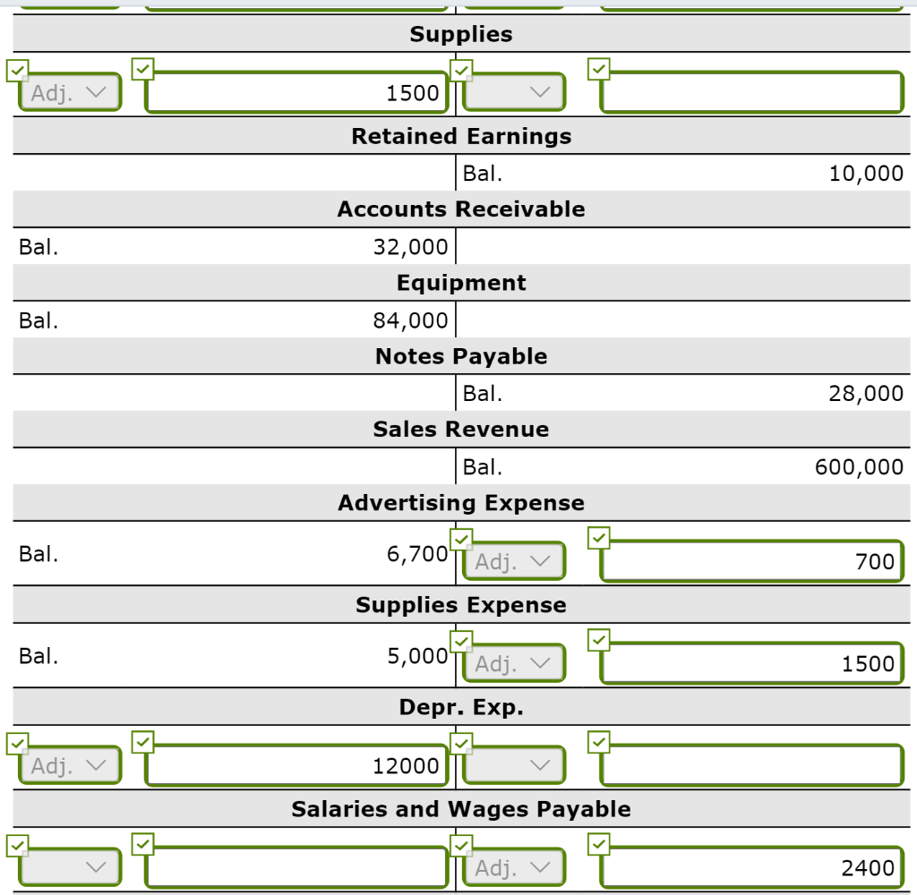 Solved Presented Below Is The December 31 Trial Balance O Chegg Com