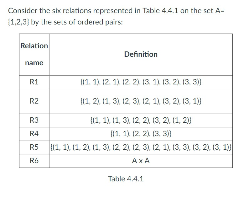 Solved Consider the six relations represented in Table 4.4.1