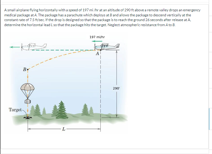 Solved A Small Airplane Flying Horizontally With A Speed Of | Chegg.com