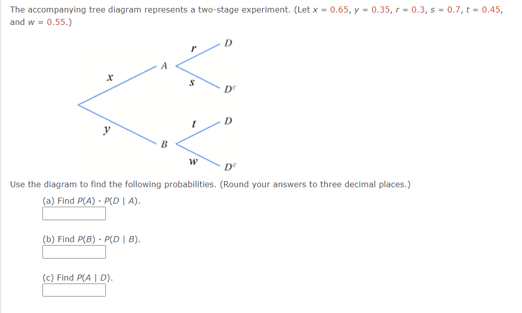 Solved The accompanying tree diagram represents a two-stage | Chegg.com